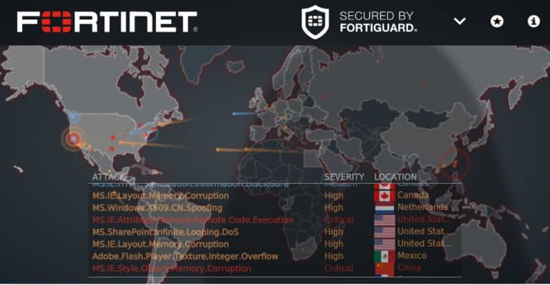 fortinet vpn server