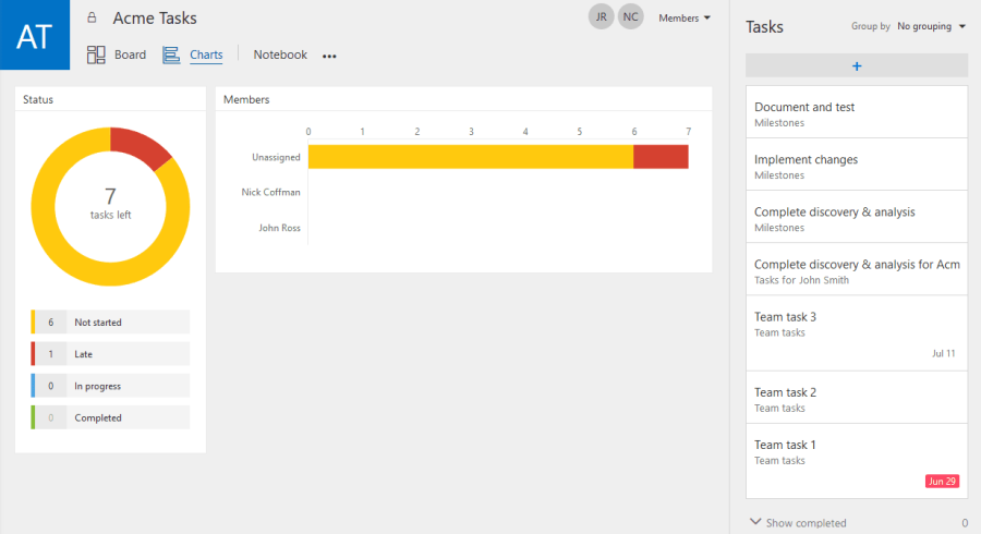 Mirazon Get Your Project Organized With Microsoft Office 365 Planner ...