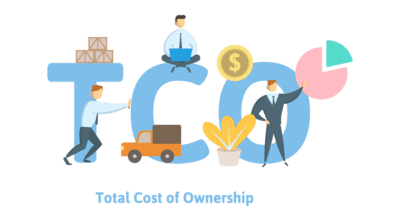 A Quick Guide to Calculating Total Cost of Ownership (TCO): Part 1 ...